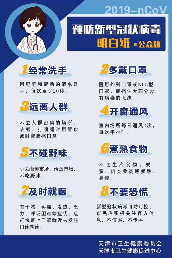 预防新型冠状病毒明白纸