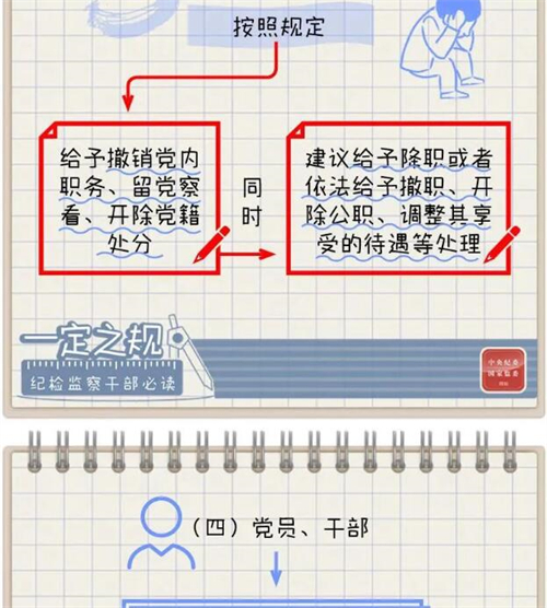 大政紀要 上編總紀第 1～7 册 下編總紀第 1～3 册揃 編修事務